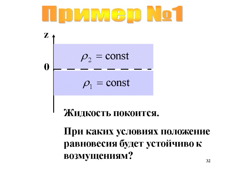 32 Пример №1 z 0 Жидкость покоится. При каких условиях положение равновесия будет устойчиво